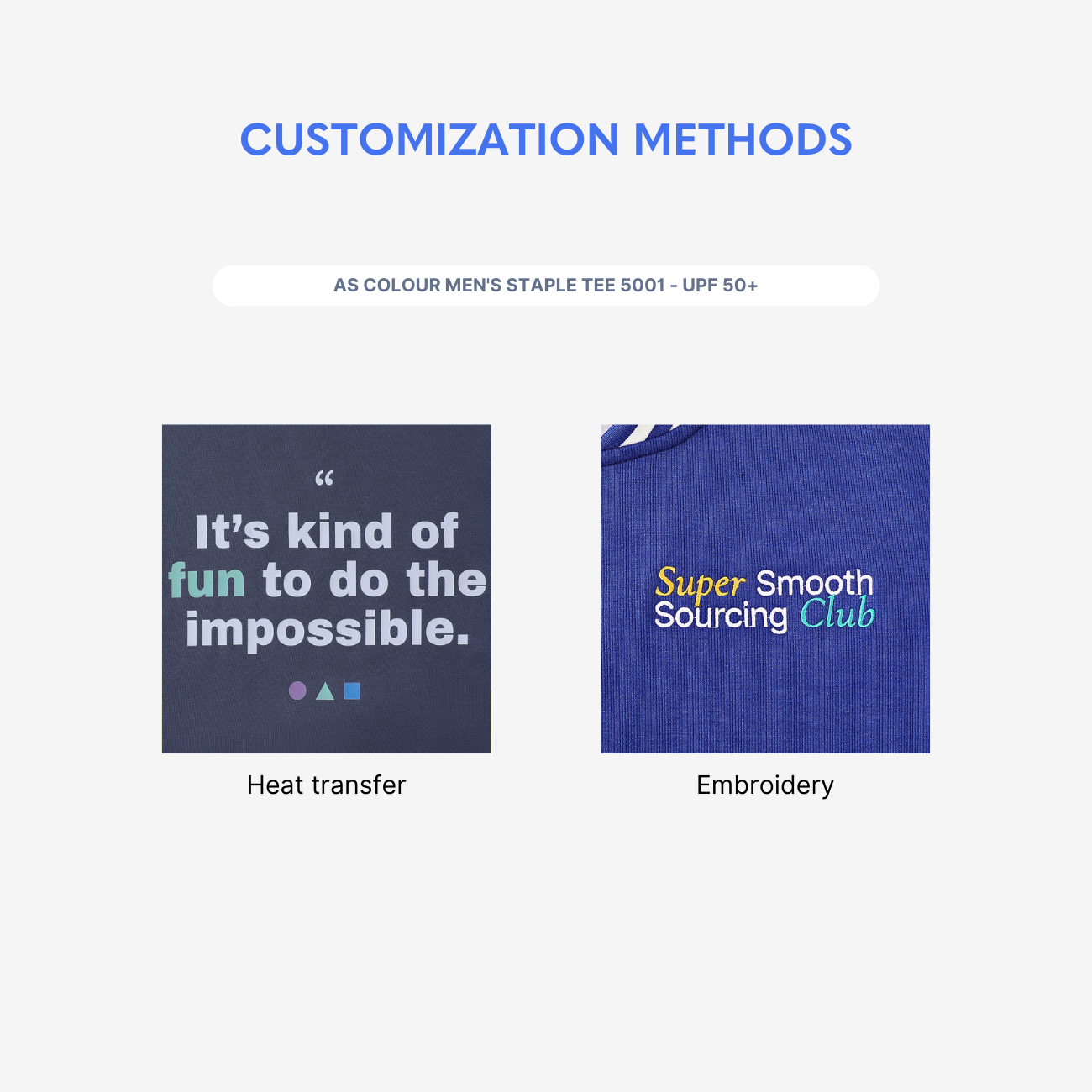 AS Colour Men's Staple Tee 5001 - UPF 50+ - Wayo Product Image