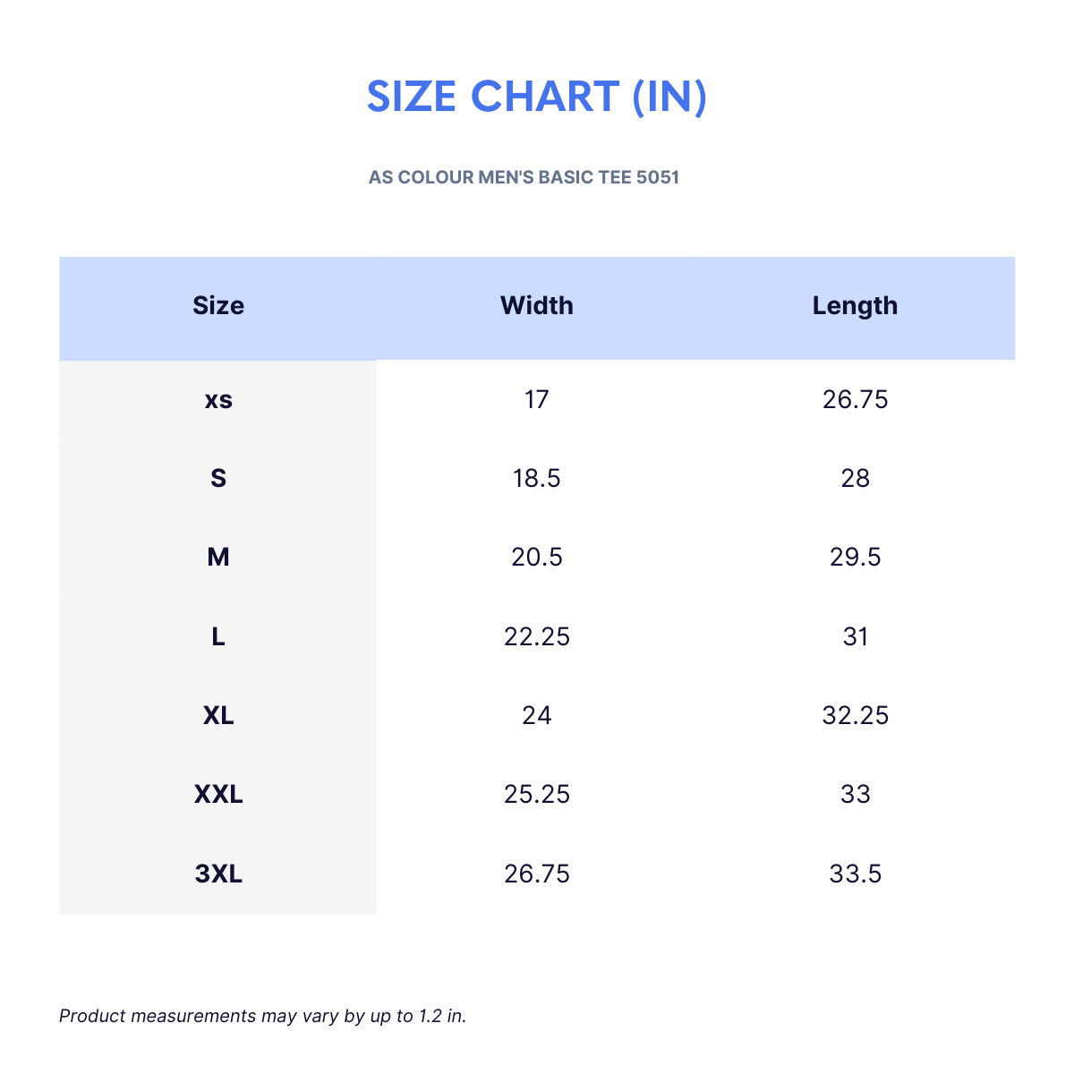 AS Colour Men's Basic Tee 5051 - Wayo Product Image