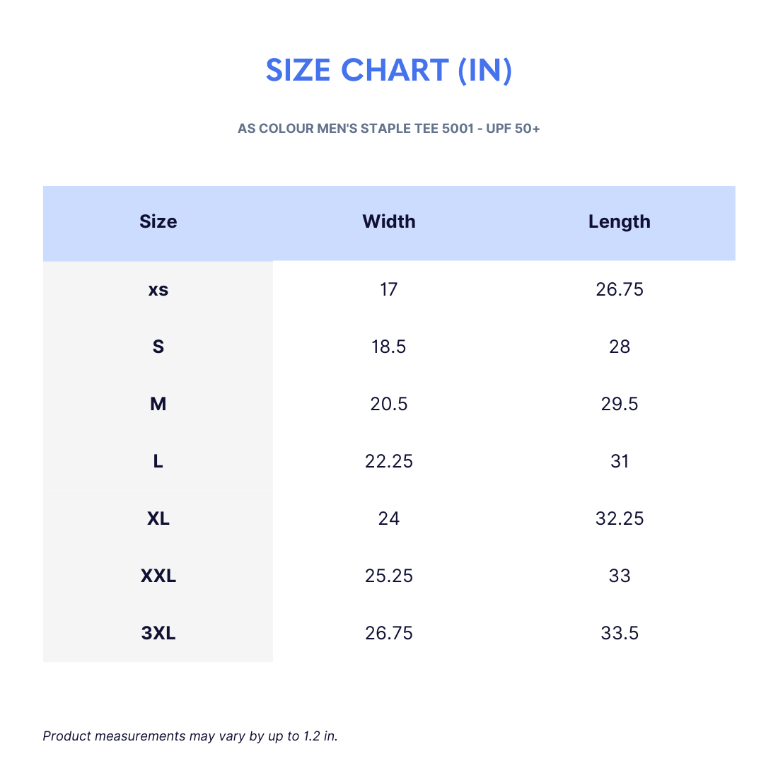 AS Colour Men's Staple Tee 5001 - UPF 50+ - Wayo Product Image