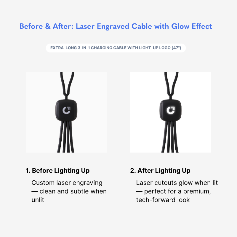Extra-Long 3-in-1 Charging Cable with Light-Up Logo (47") - TETC0011-Infographics.png