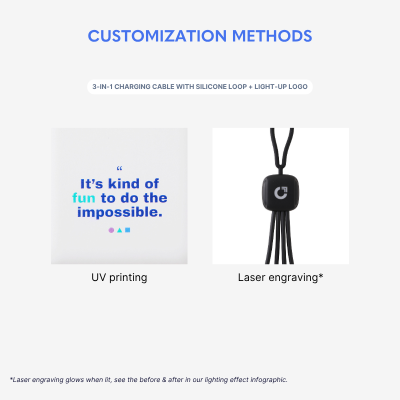 3-in-1 Charging Cable with Silicone Loop + Light-Up Logo - Wayo Product Image