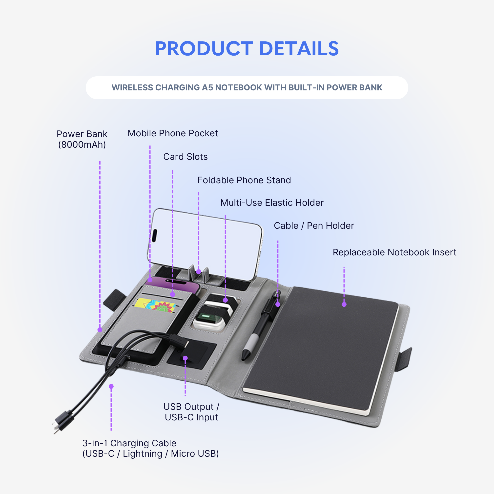 Wireless Charging A5 Notebook with Built-In Power Bank - OGON0012-Infographics-2.png
