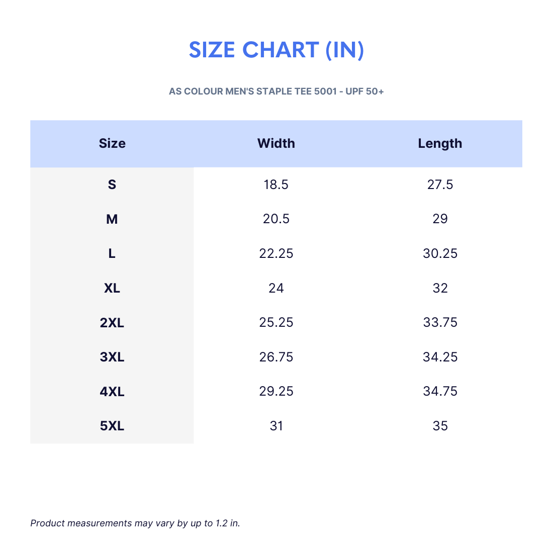 AS Colour Men's Classic Tee 5026 - UPF 50+ - Wayo Product Image