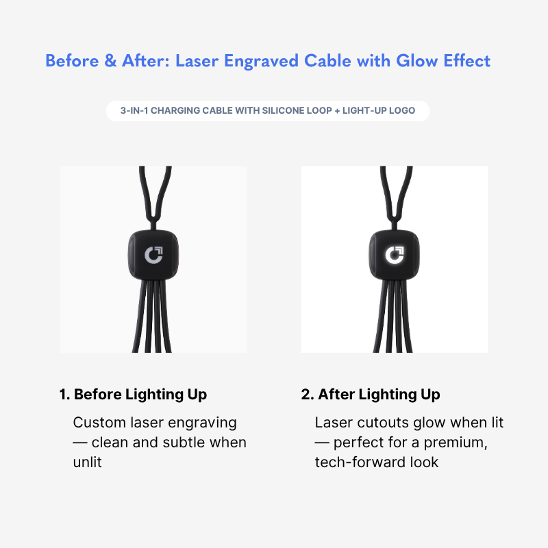 3-in-1 Charging Cable with Silicone Loop + Light-Up Logo - TETC0010-Infographics.png